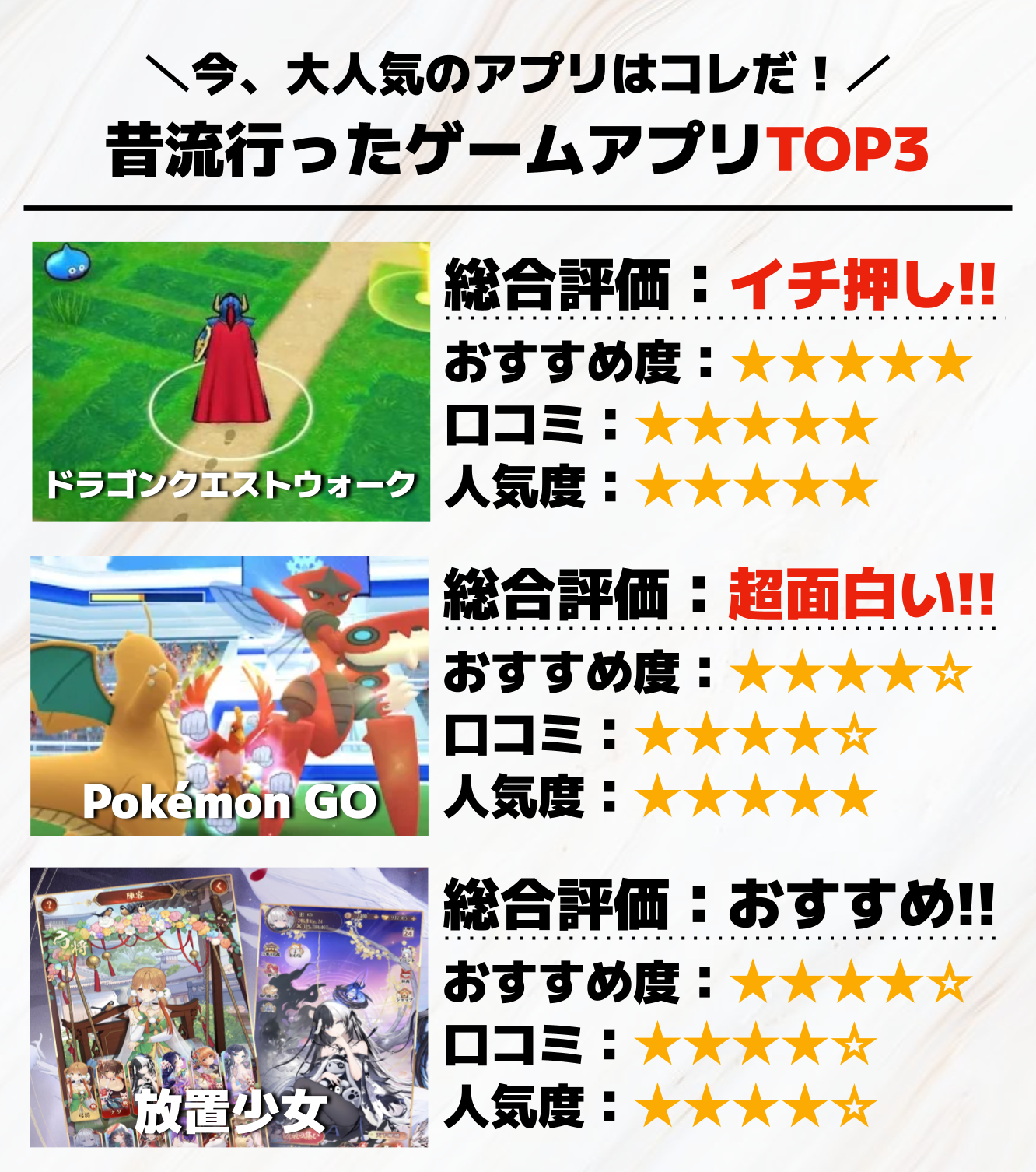 昔流行ったゲームアプリTOP3.png