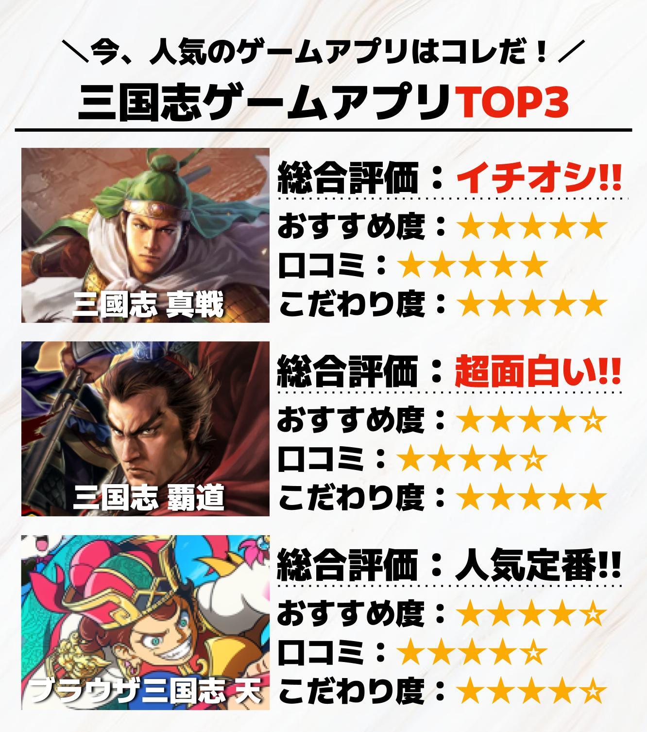 三国志ゲームアプリTOP3.jpg