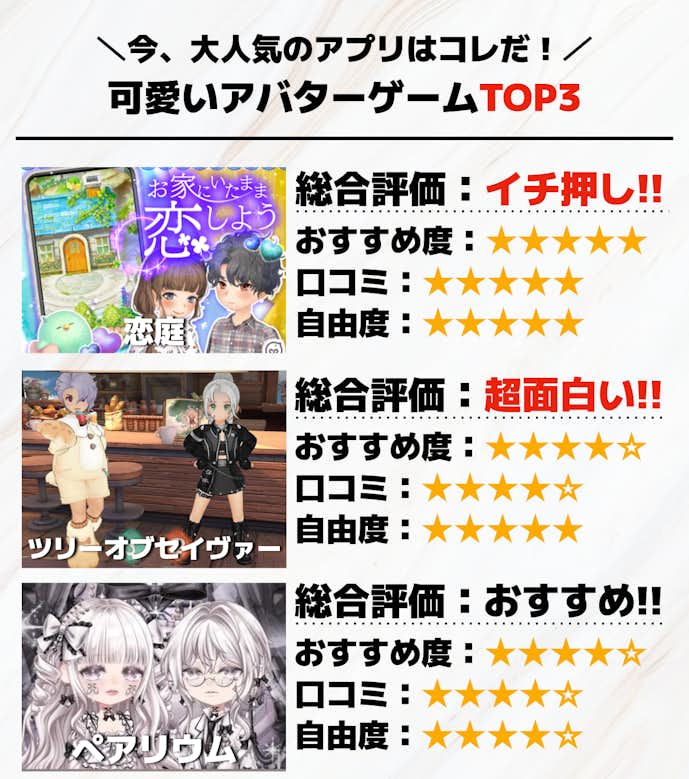 可愛いアバターゲームアプリTOP3