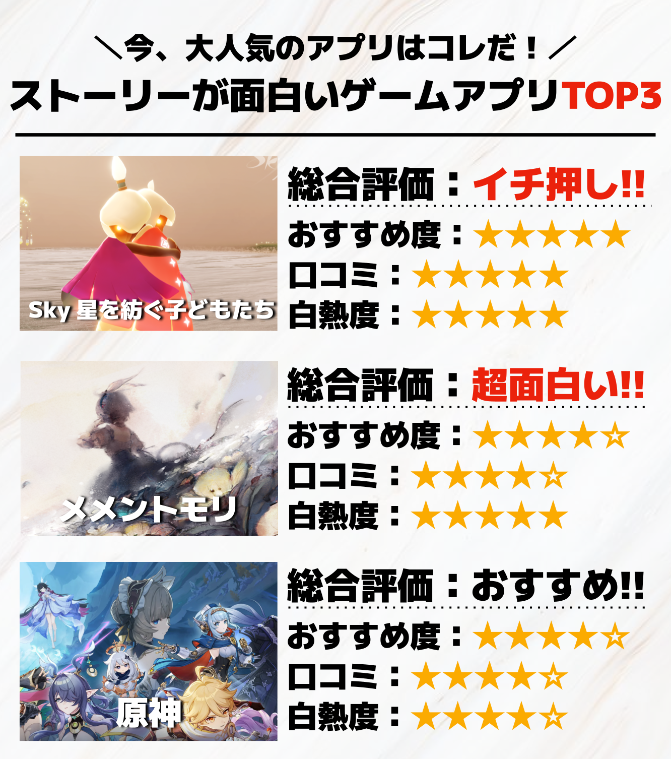 ストーリーが面白いゲームアプリTOP3.png