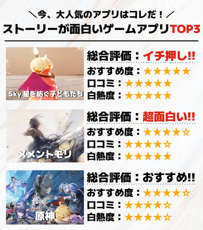ストーリーが面白いゲームアプリTOP3.png
