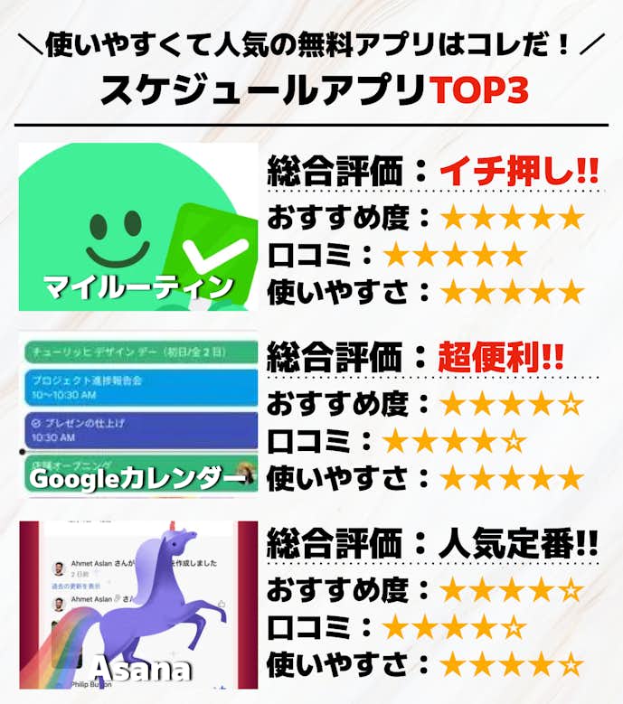 スケジュールアプリTOP3