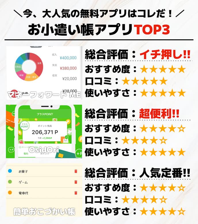 お小遣い帳アプリTOP3.png