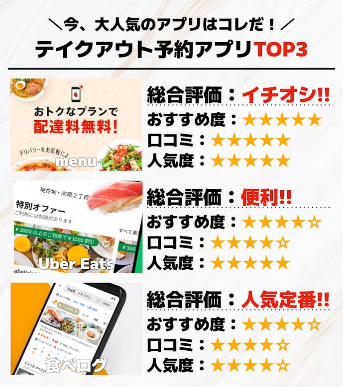 テイクアウト予約アプリTOP3