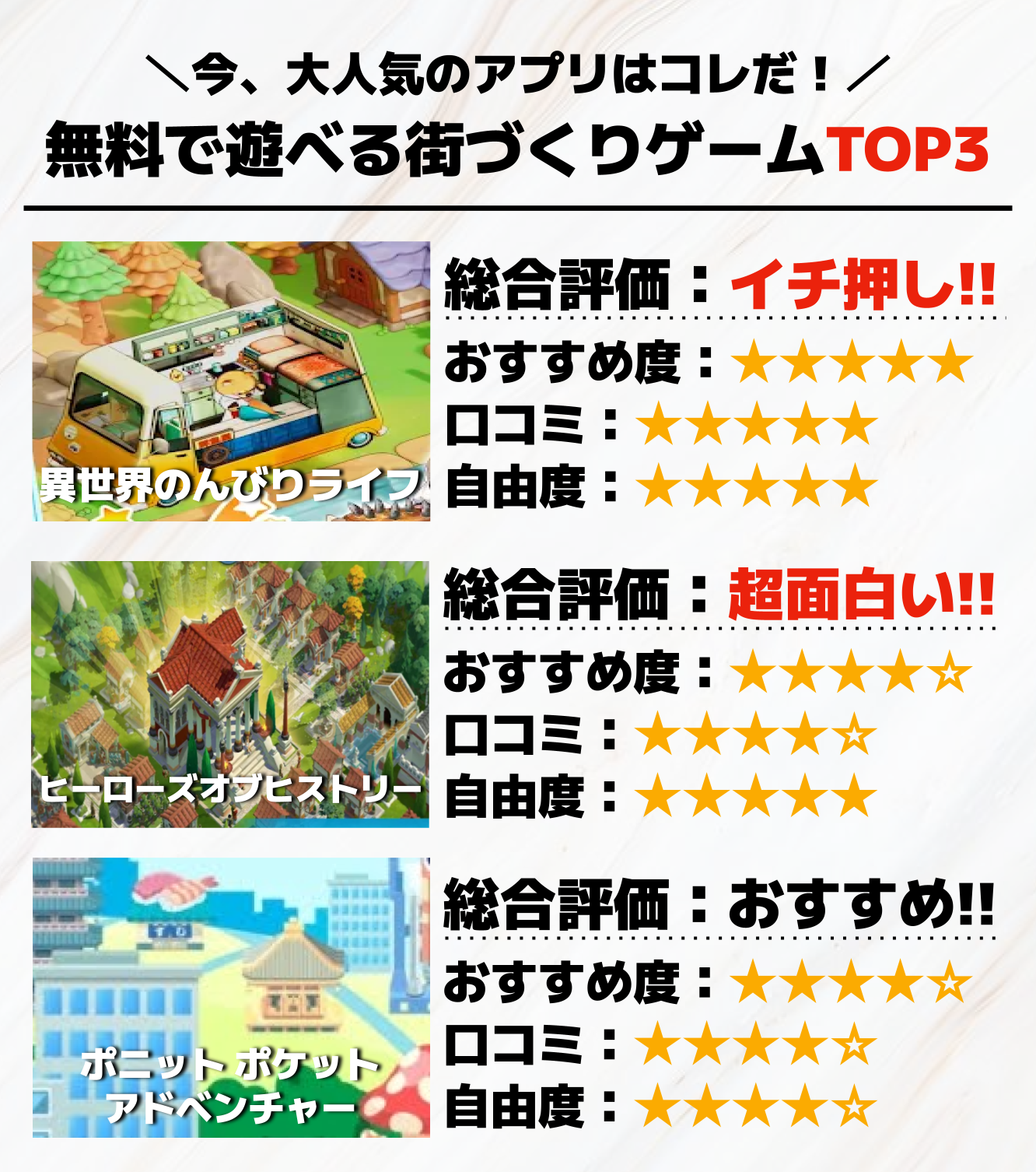 無料で遊べる街づくりゲームTOP3