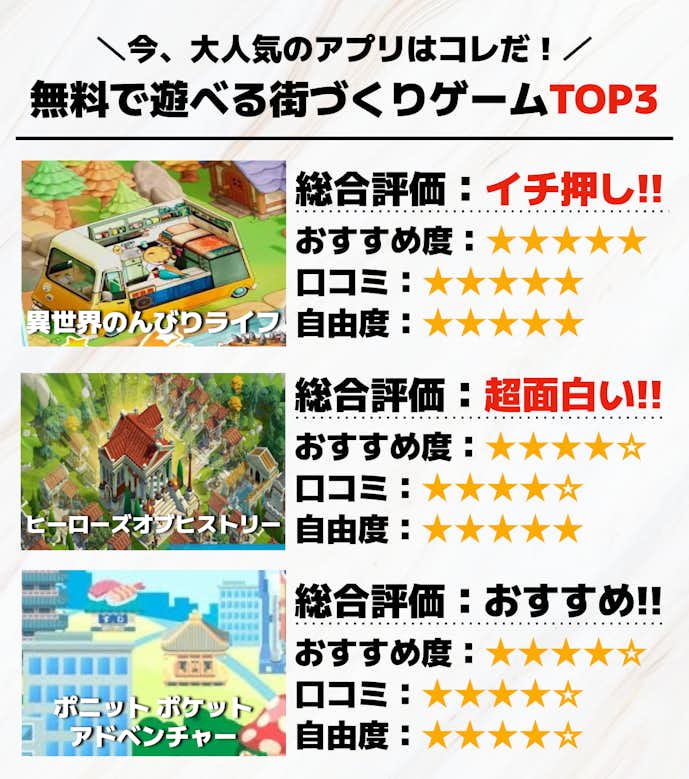 無料で遊べる街づくりゲームTOP3