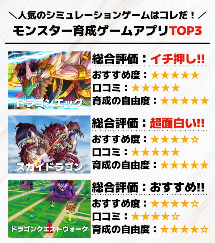 モンスター育成ゲームアプリTOP3.png