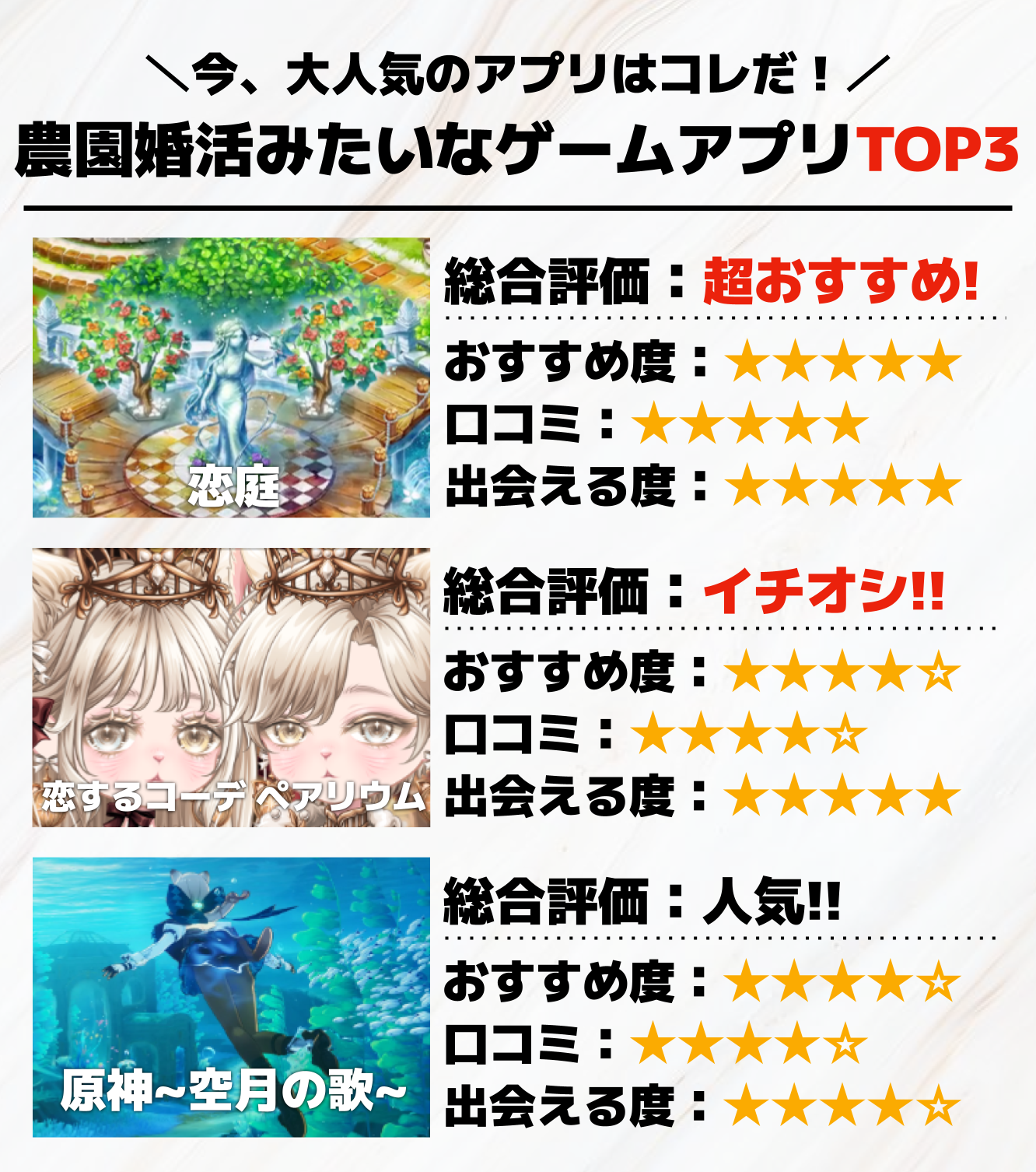 農園婚活みたいなゲームアプリTOP3