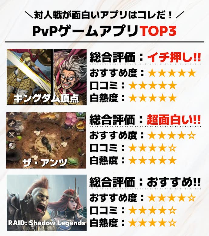 対人戦が面白いPvPゲームアプリTOP3.png