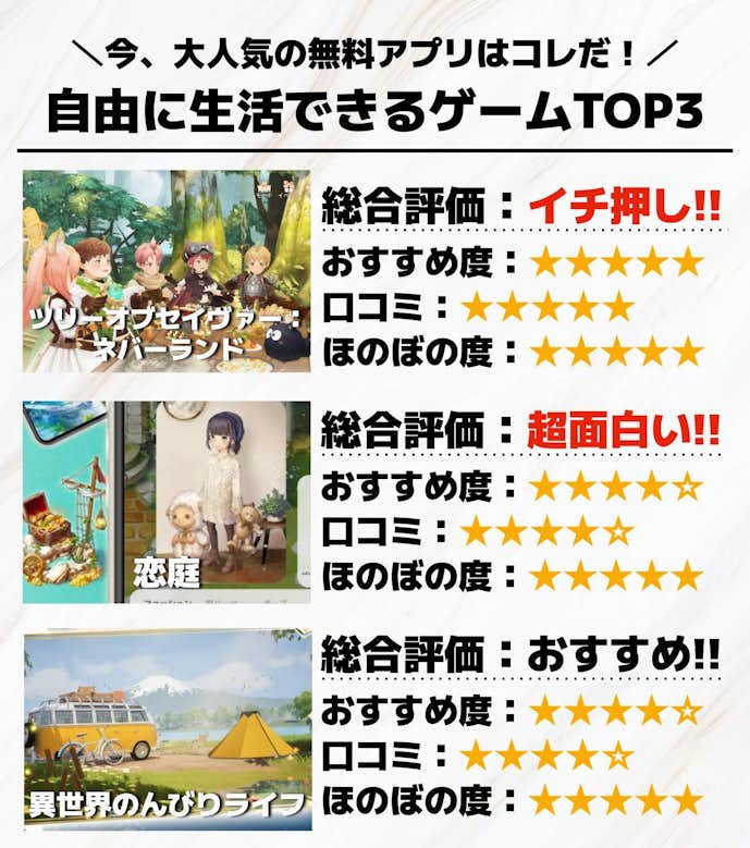 自由に生活できるゲームアプリTOP3.jpg
