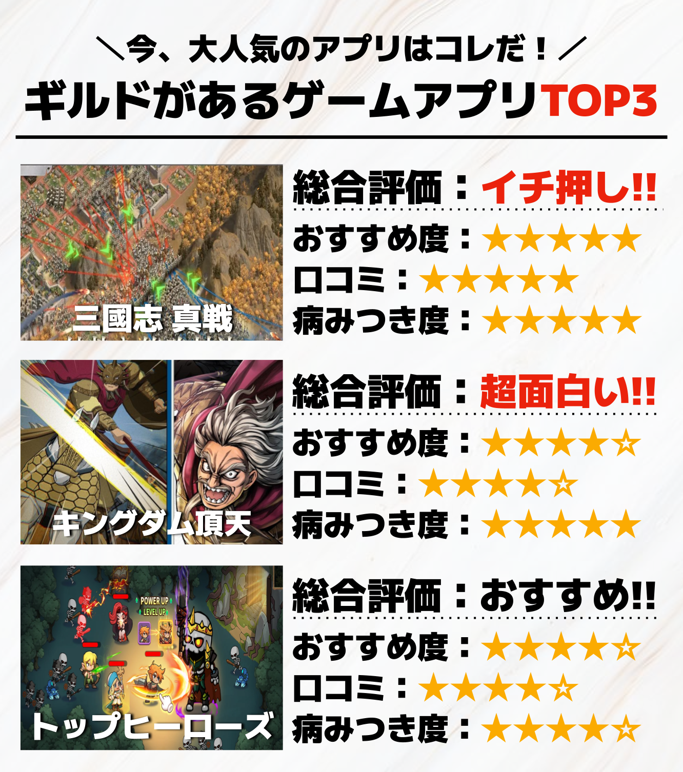 ギルドがあるゲームアプリTOP3.png