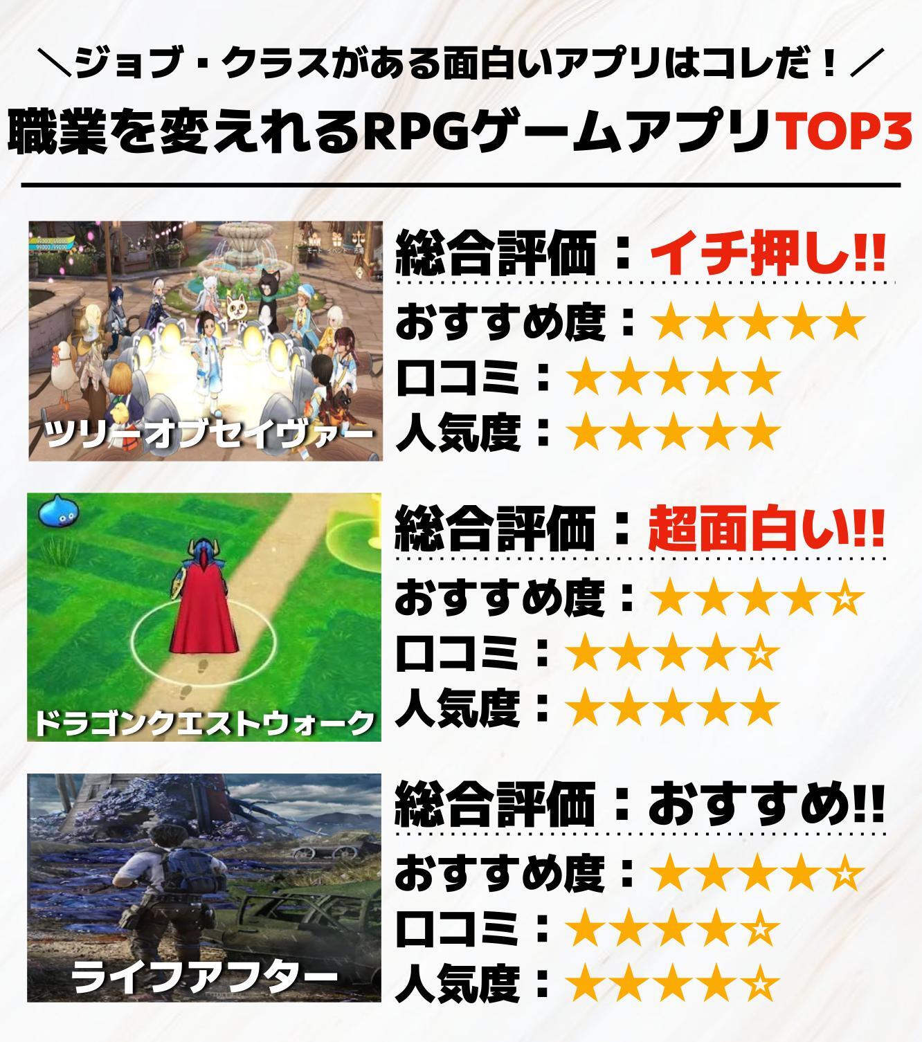 職業チェンジできるRPGスマホゲームアプリTOP3.jpg