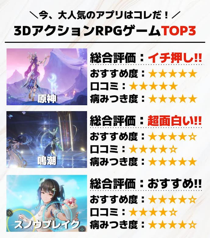 3DアクションRPGゲームTOP3.jpg