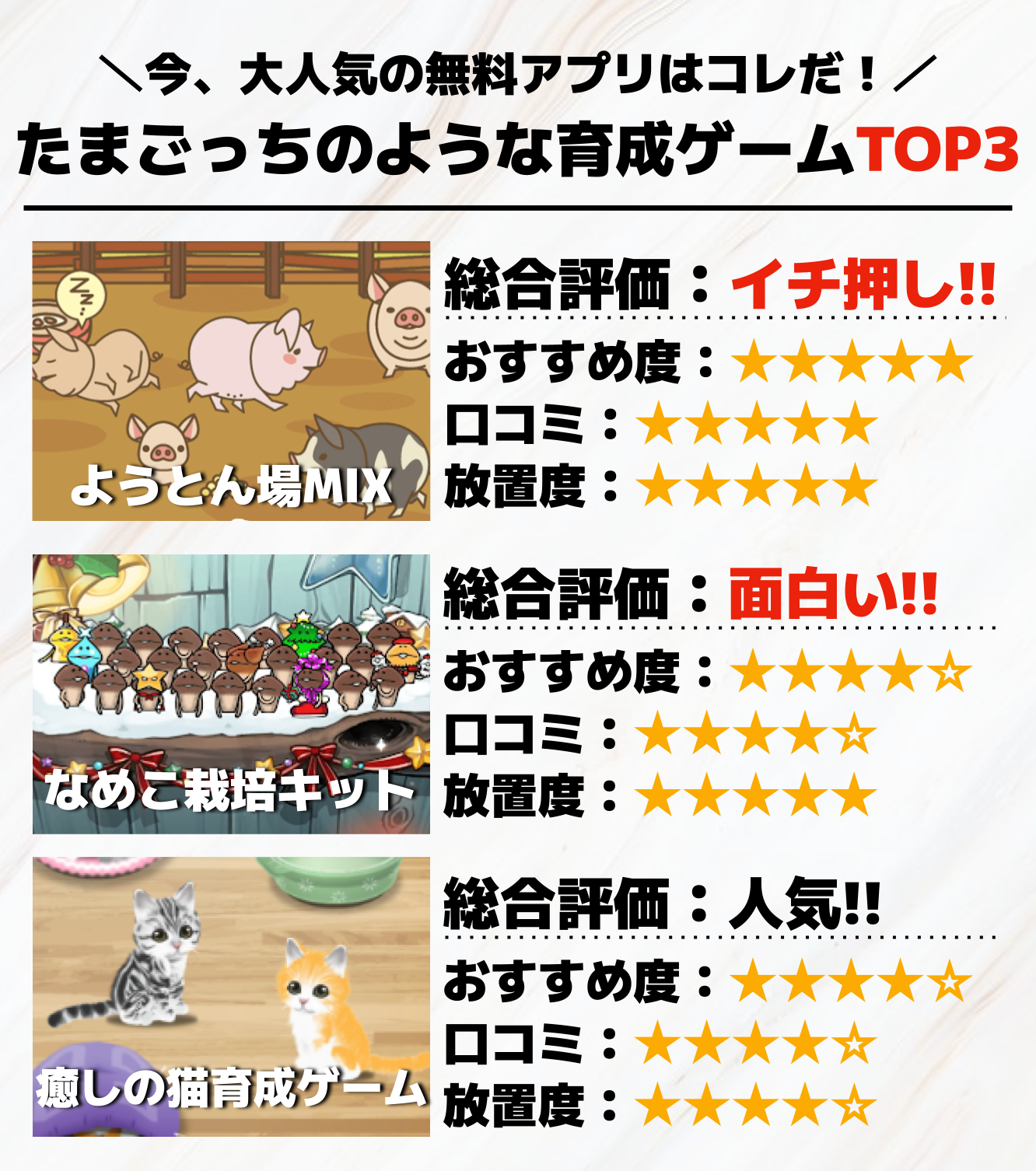 たまごっちのような育成ゲームアプリTOP3