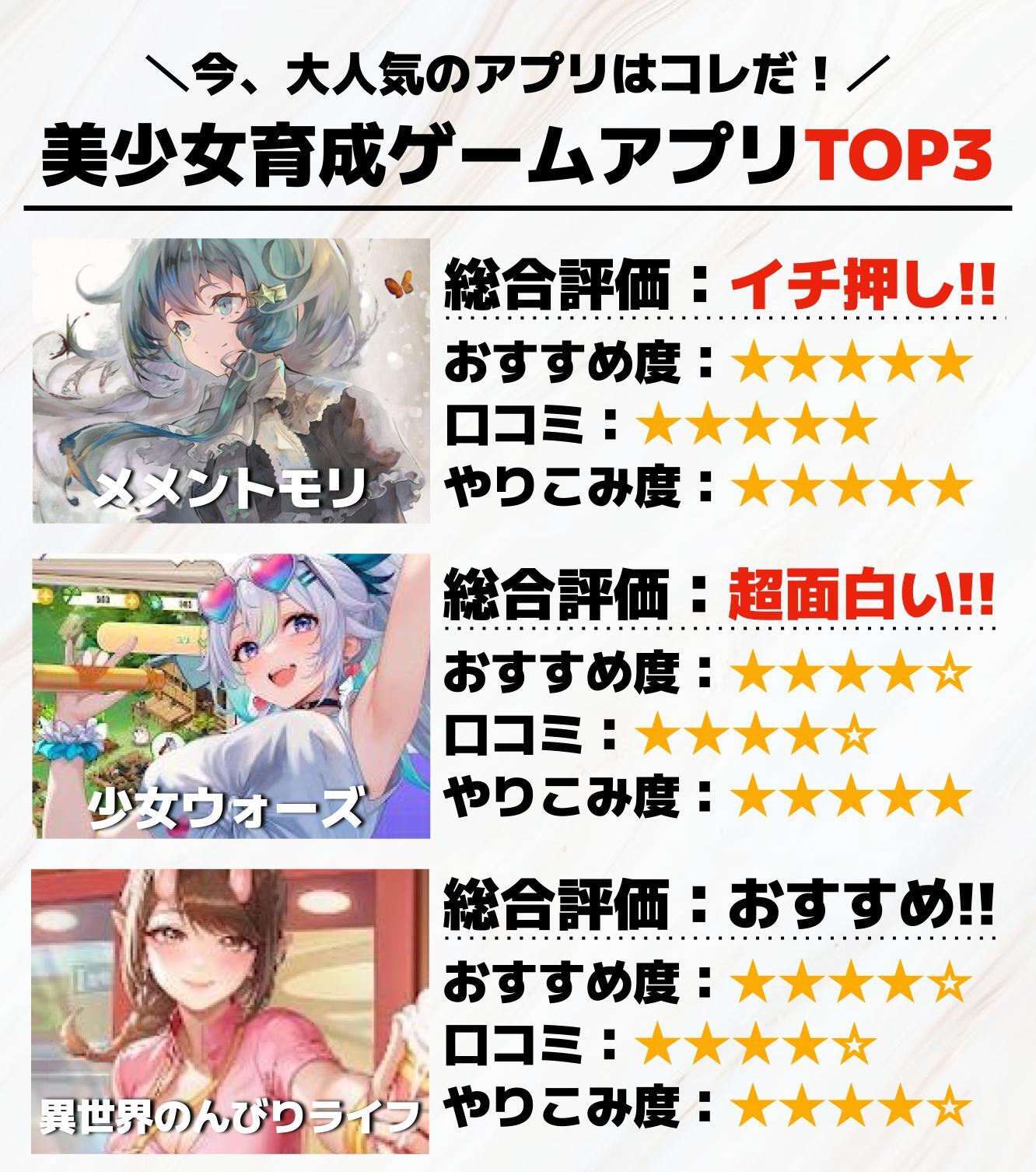 美少女育成ゲームアプリTOP3.jpg