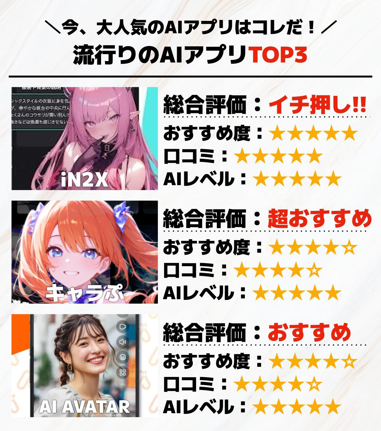 12._流行りのAIアプリTOP3.jpg