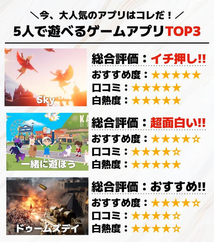5人で遊べるゲームアプリTOP3.jpg