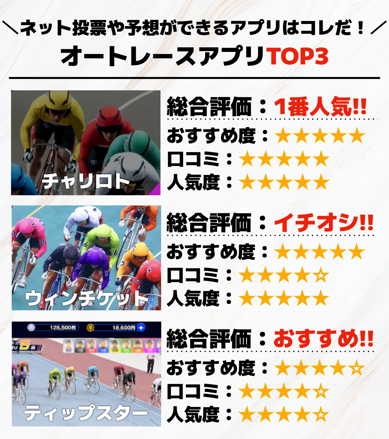 公営ギャンブルアプリTOP3