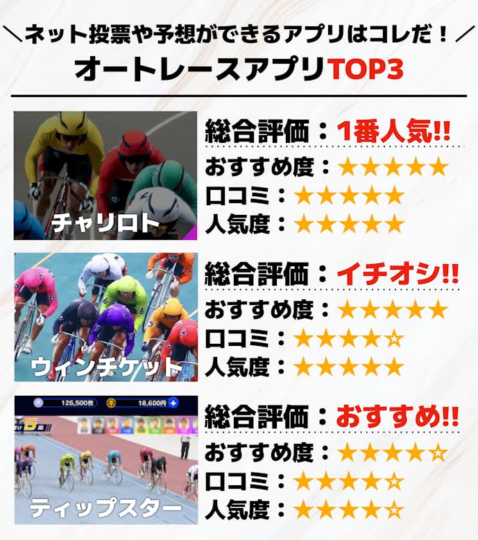 公営ギャンブルアプリTOP3