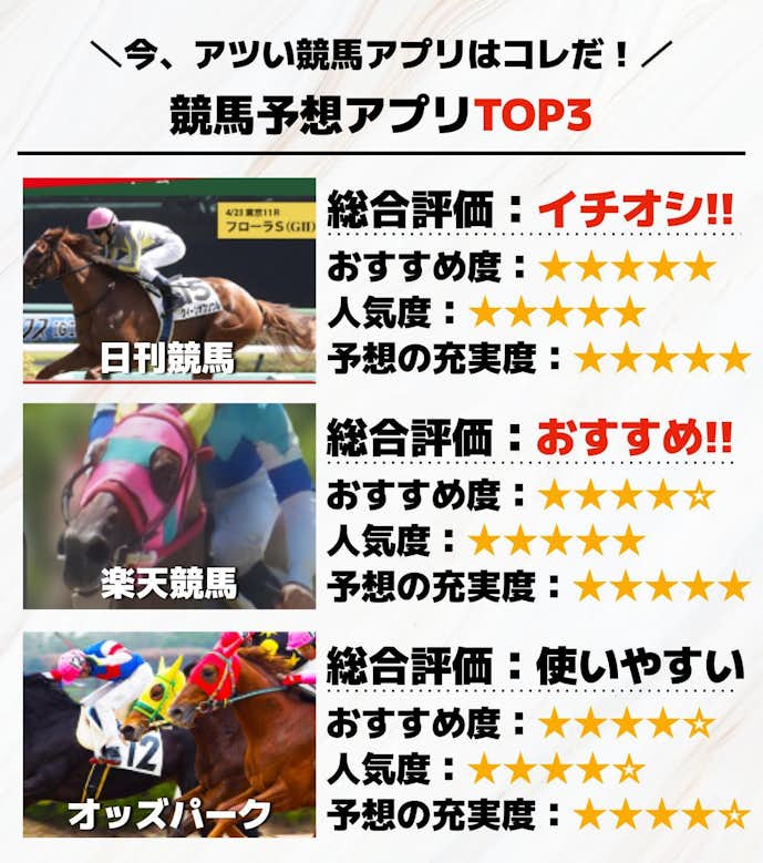 競馬予想アプリTOP3.jpg