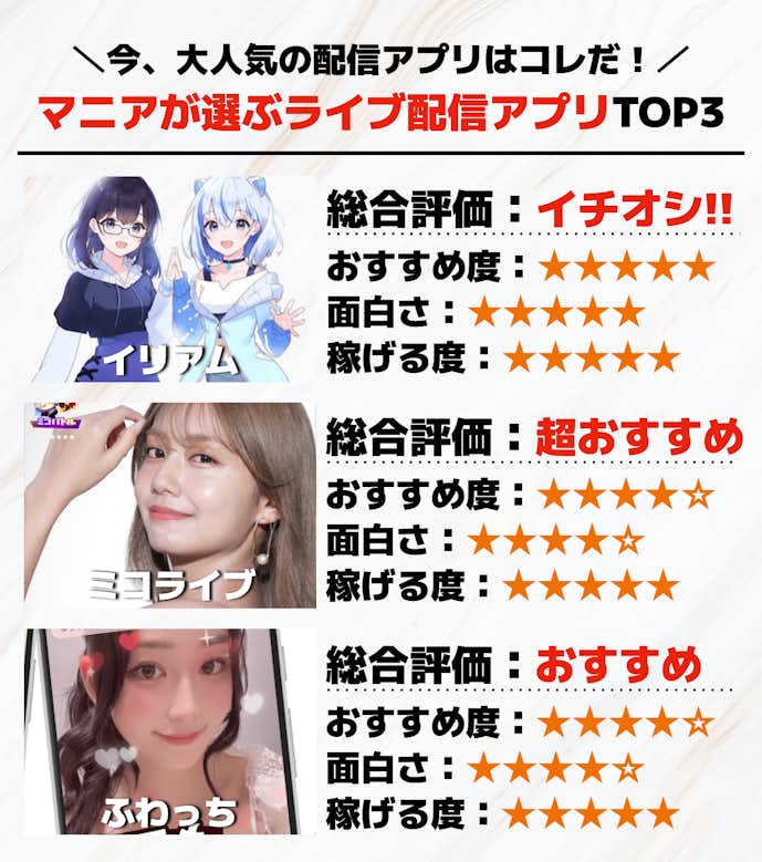 マニアが選ぶライブ配信アプリTOP3.png