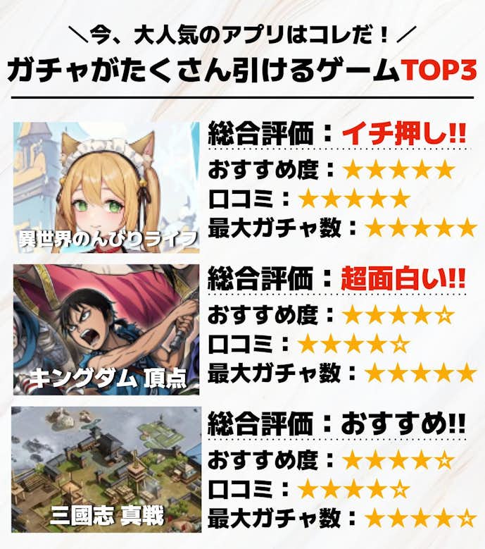 ガチャがたくさん引けるゲームTOP3.jpg