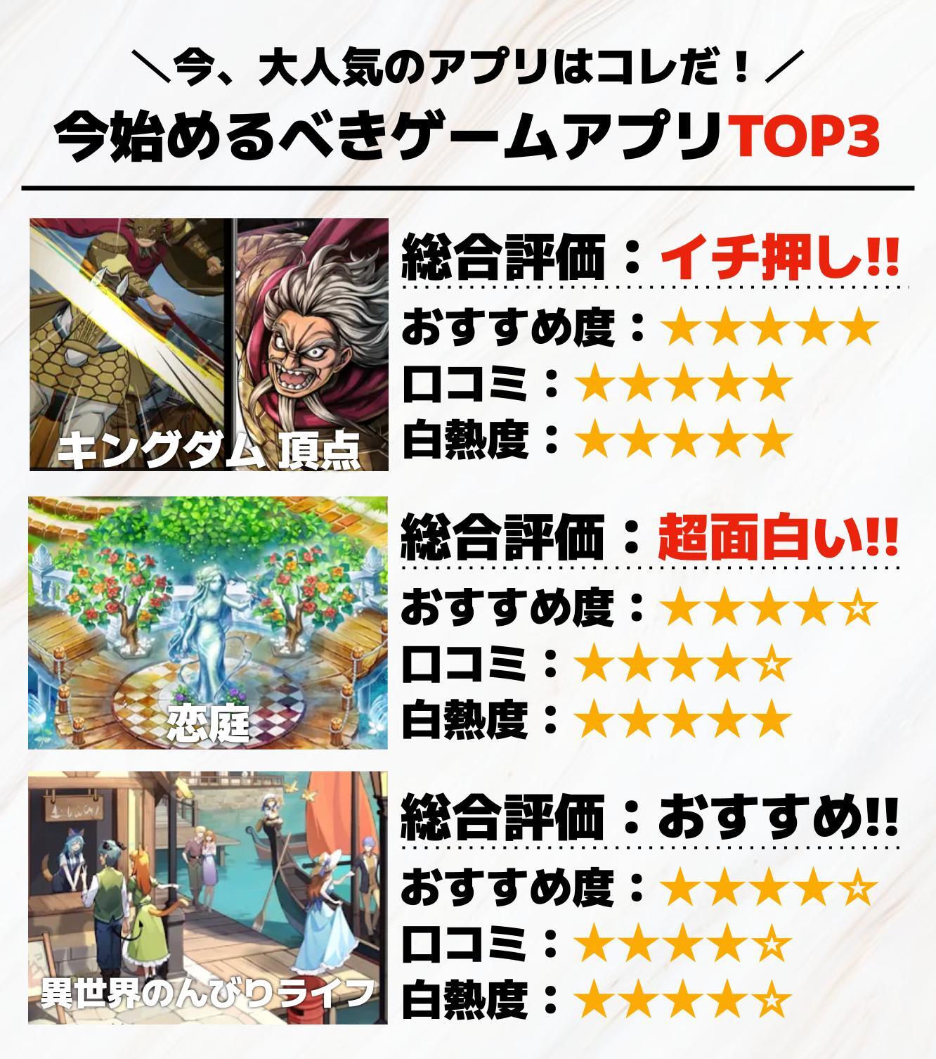 今始めるべきゲームアプリTOP3.jpg