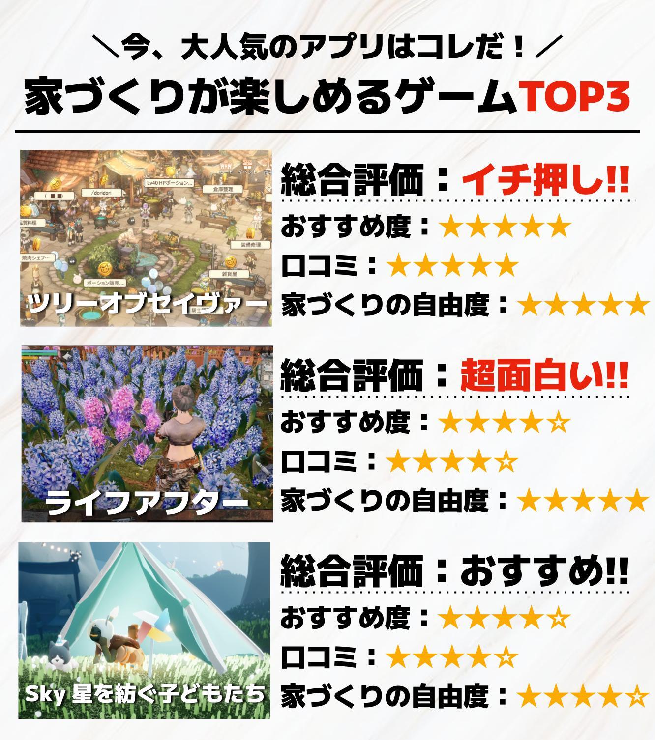 家づくりが楽しめるゲームアプリTOP3.jpg