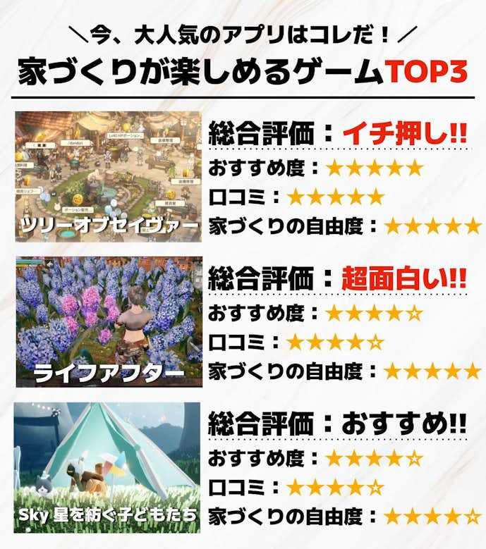 家づくりが楽しめるゲームアプリTOP3.jpg