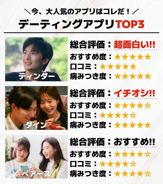 デーティングアプリTOP3.jpg