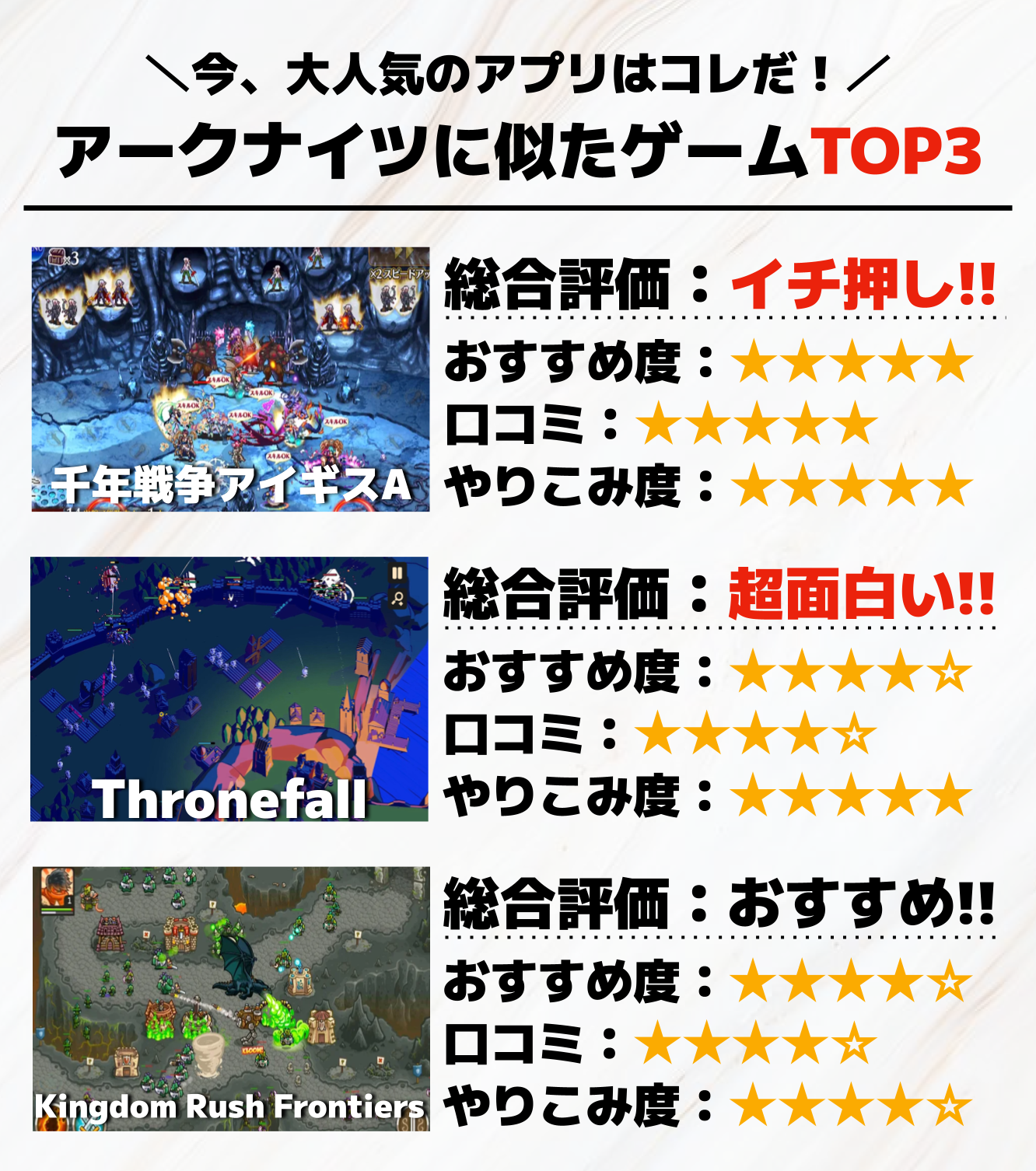 アークナイツに似たゲームアプリTOP3.png
