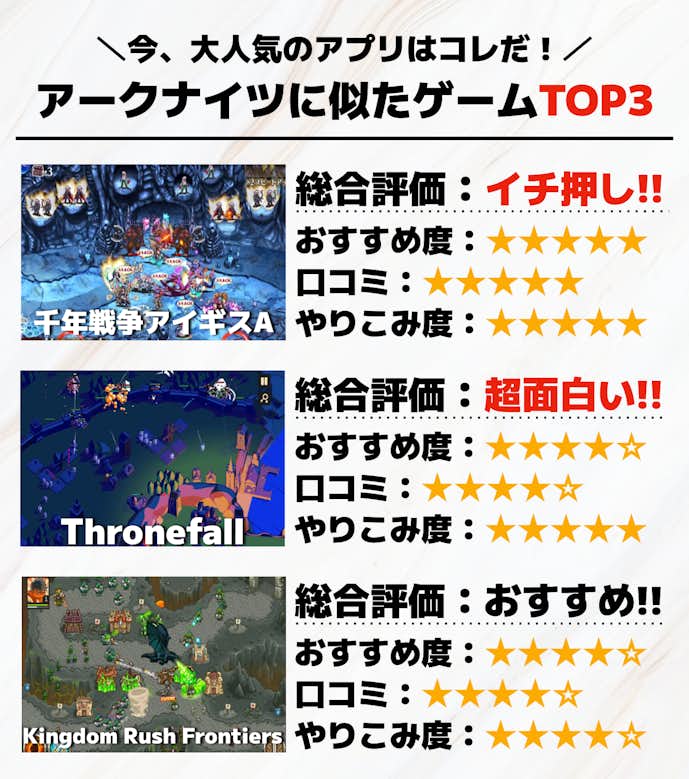アークナイツに似たゲームアプリTOP3.png
