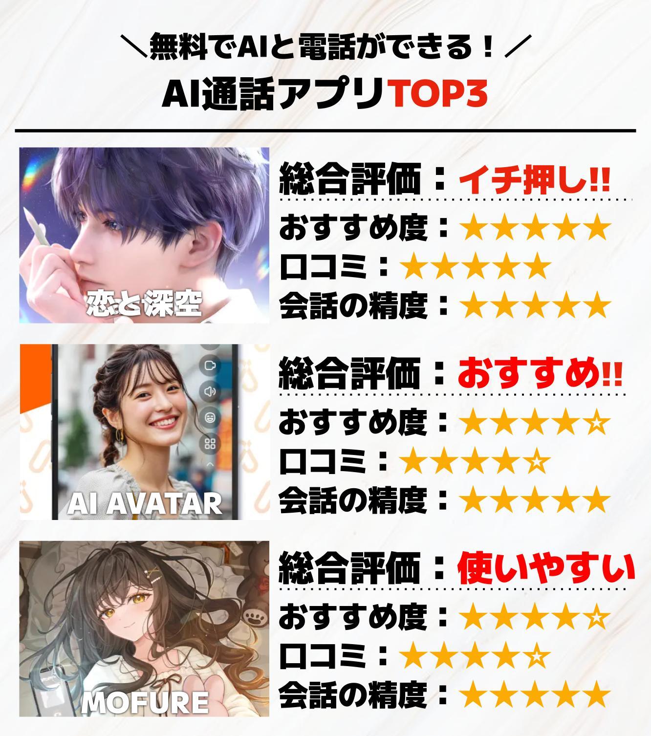 AI通話アプリTOP3.jpg