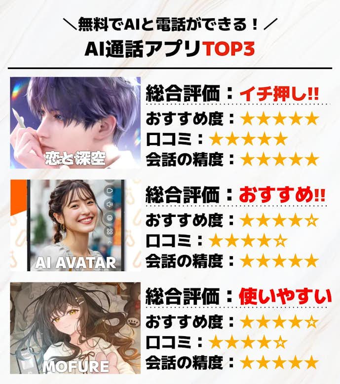 AI通話アプリTOP3.jpg