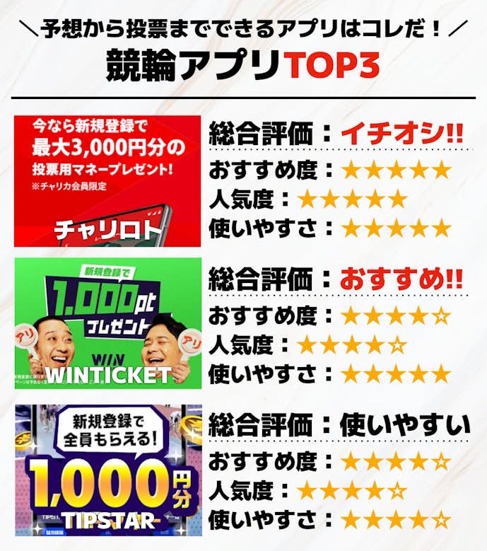 1._競輪アプリTOP3__.png