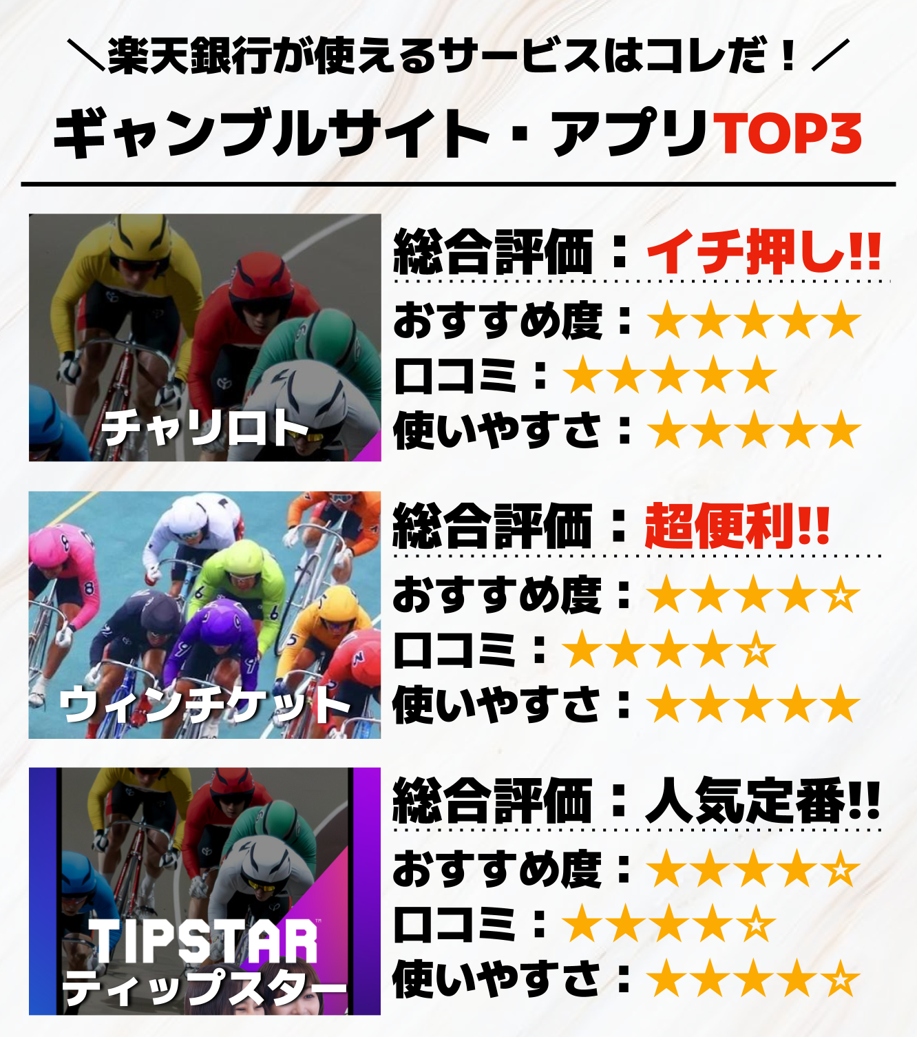 楽天銀行が使えるギャンブルサイト_アプリTOP3