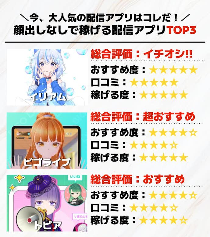 5._顔出しなしで稼げる配信アプリTOP3.jpg