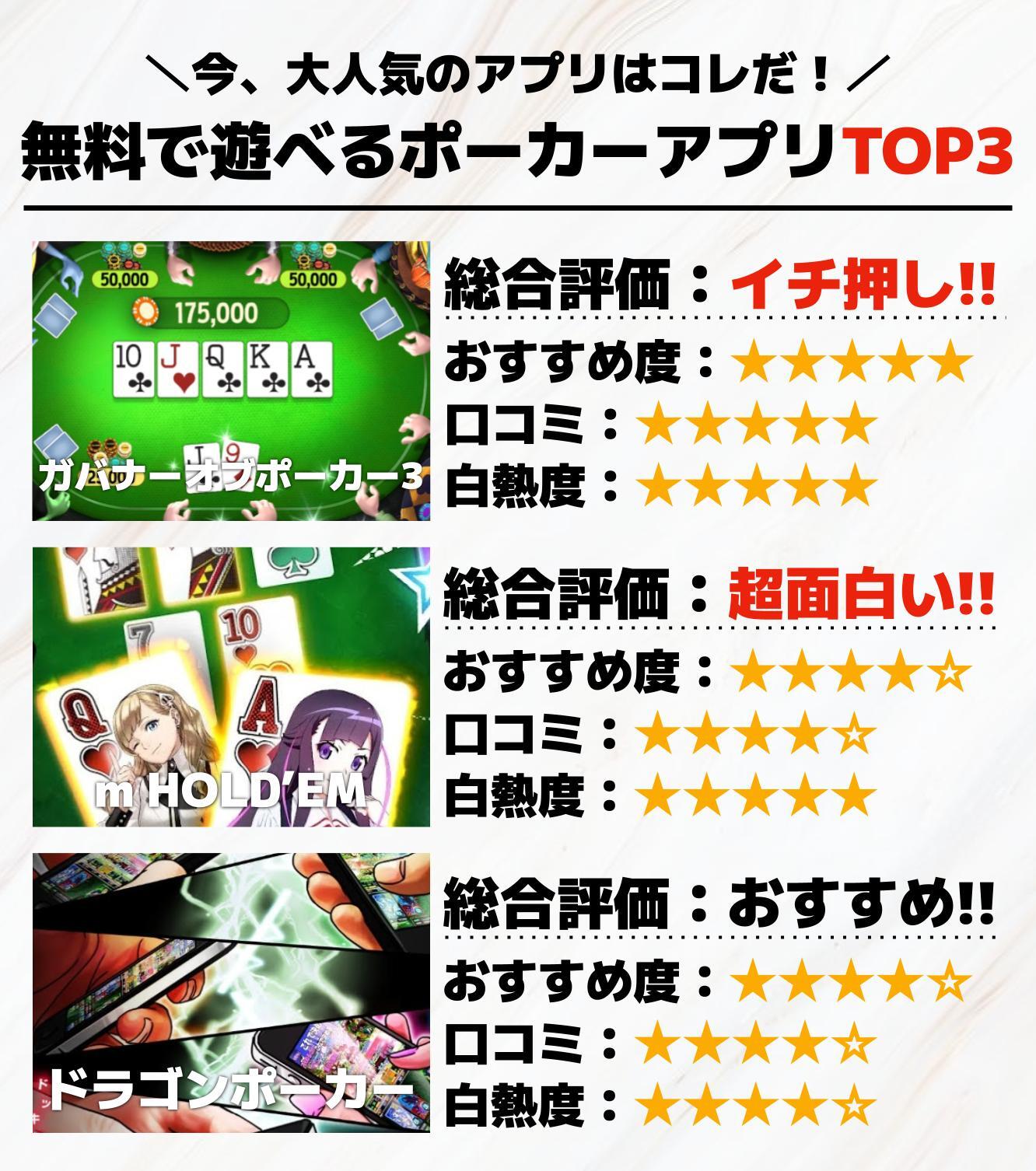 4._無料で遊べるポーカーアプリTOP3.jpg