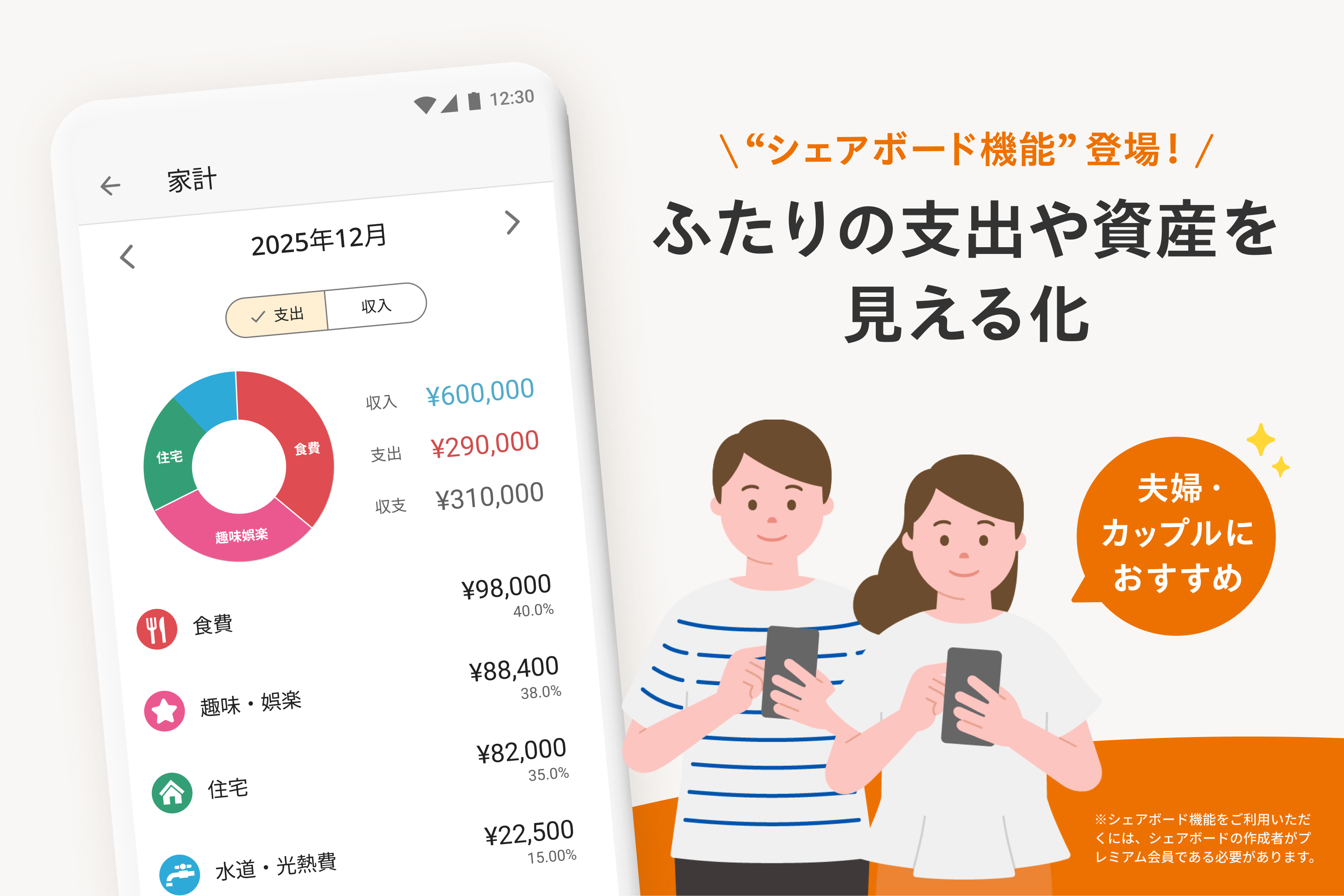 マネーフォワード ME