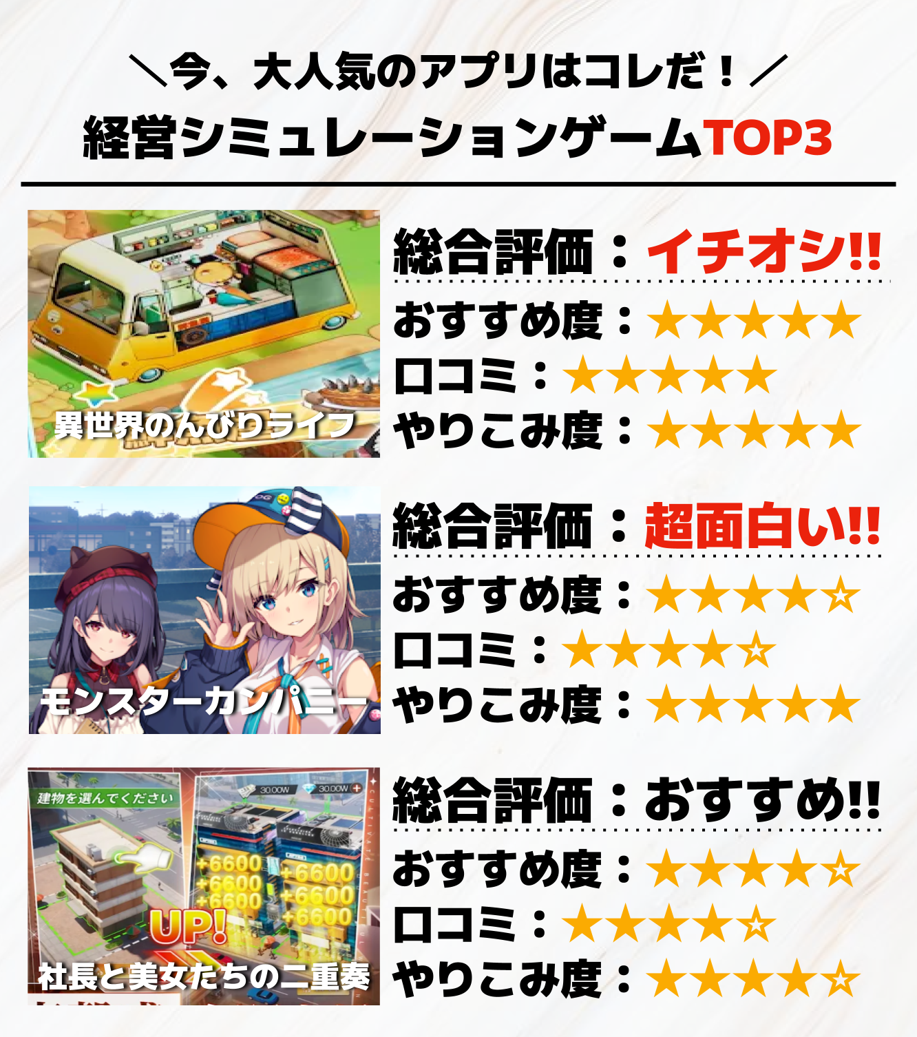 今大人気のアプリはコレだ