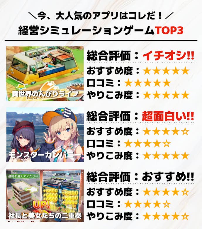 今大人気のアプリはコレだ