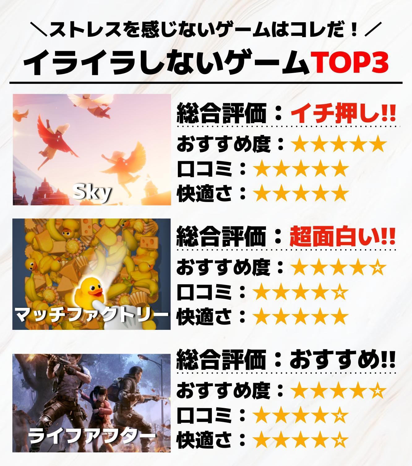 イライラしないゲームTOP3.jpg
