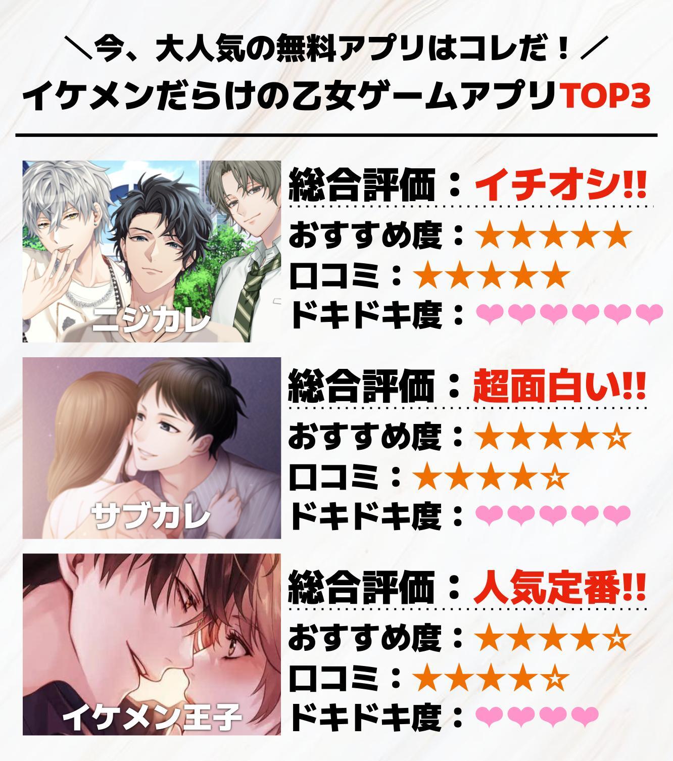 1._イケメン恋愛ゲームアプリTOP3.jpg