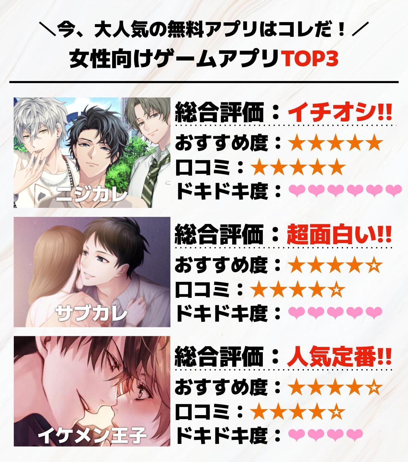 12._女性向けゲームアプリTOP3.jpg
