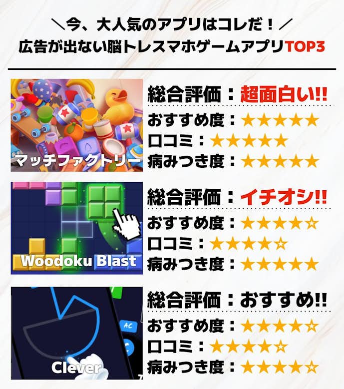 広告が出ない脳トレスマホゲームアプリTOP3.jpg