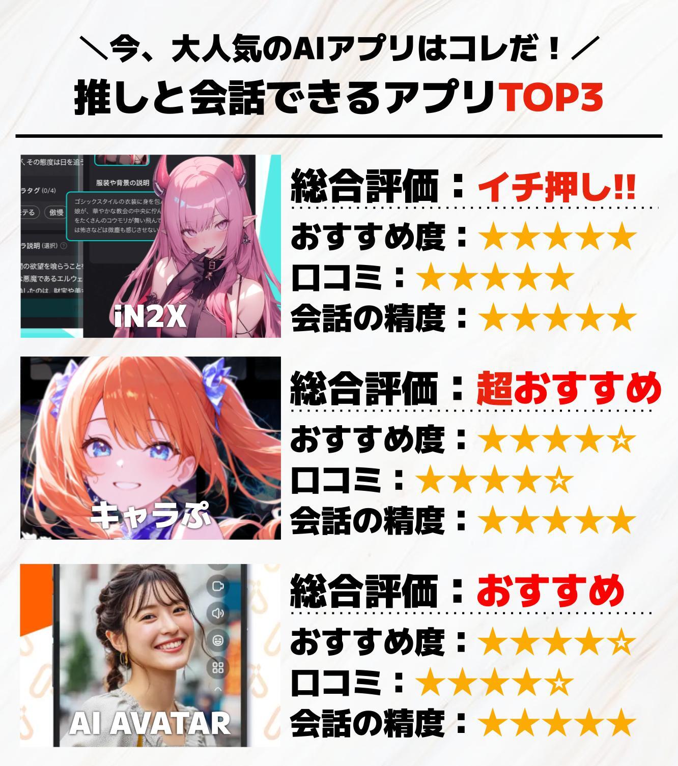 推しと会話できるアプリTOP3.jpg