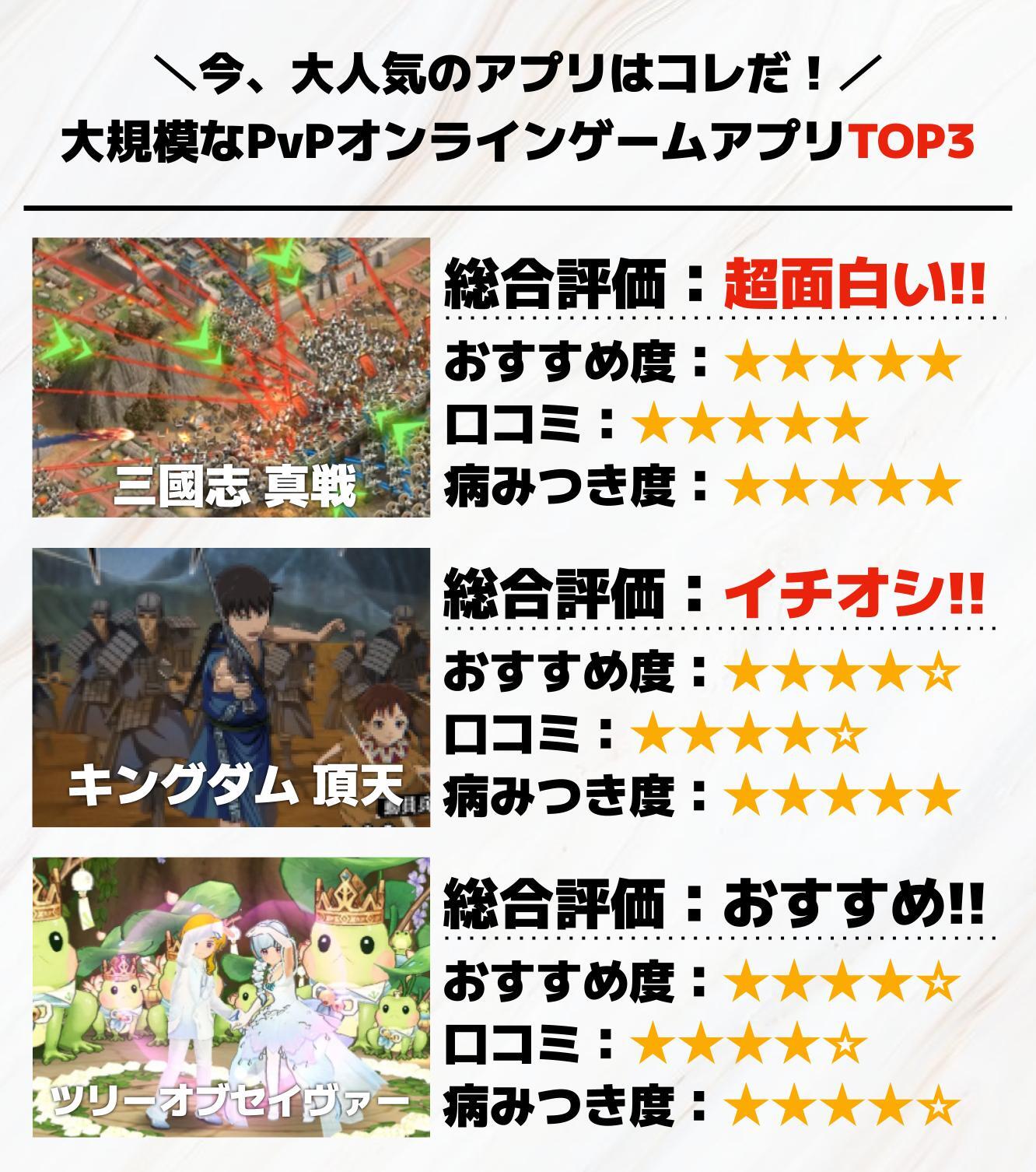 大規模なPvPオンラインゲームアプリTOP3.jpg