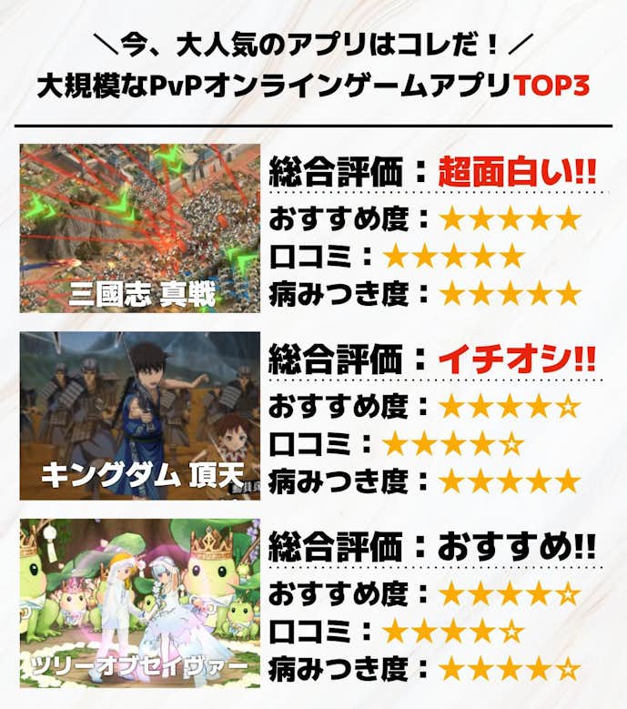 大規模なPvPオンラインゲームアプリTOP3.jpg