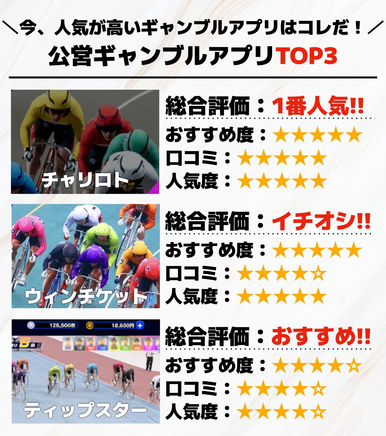 公営ギャンブルアプリTOP3