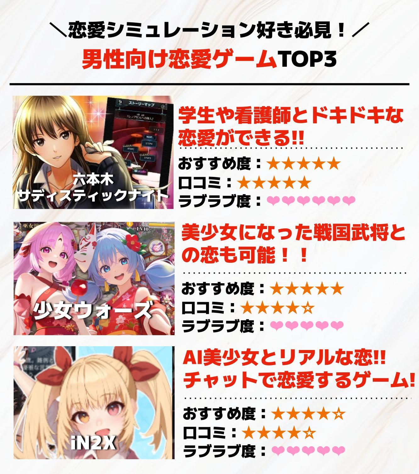 男性向け恋愛ゲームアプリTOP3.jpg